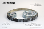 E7006 Drive Belt (SS2.5/MINI/MINI R)