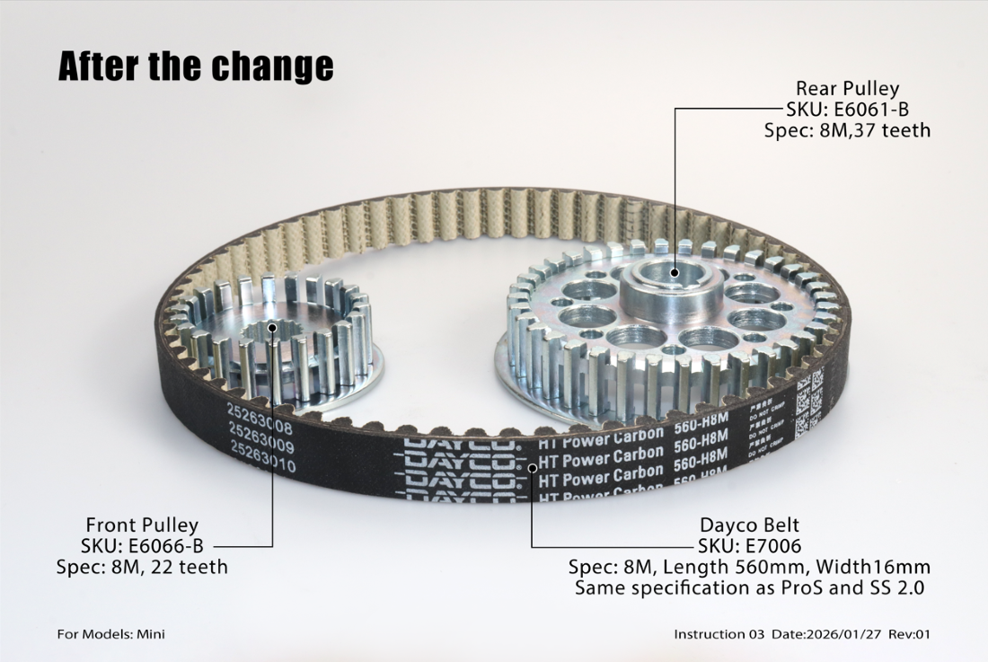 E7006 Drive Belt (SS2.5/MINI/MINI R)